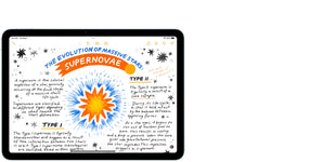 11-inch iPad Air Wi-Fi 512GB - Space Grey