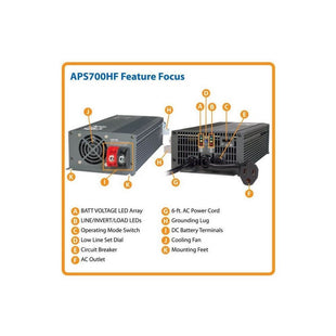 Inversor / Cargador Ultracompacto de 700W PowerVerter